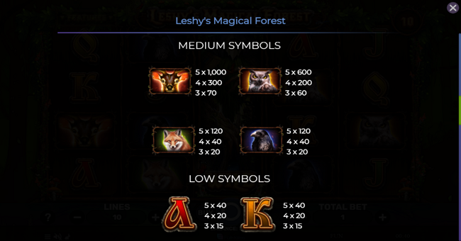 leshys magical forest paytable 1 paytable