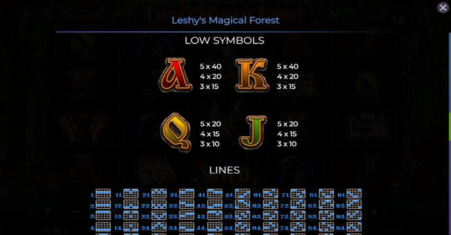 leshys magical forest paytable 2 paytable