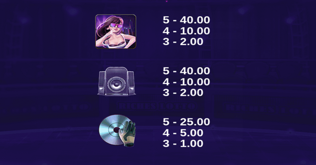 lets party paytable 2 paytable