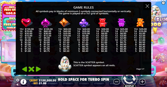 lex rush 1000 paytable paytable
