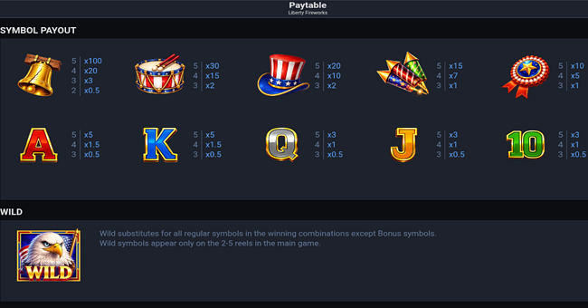 liberty fireworks paytable paytable
