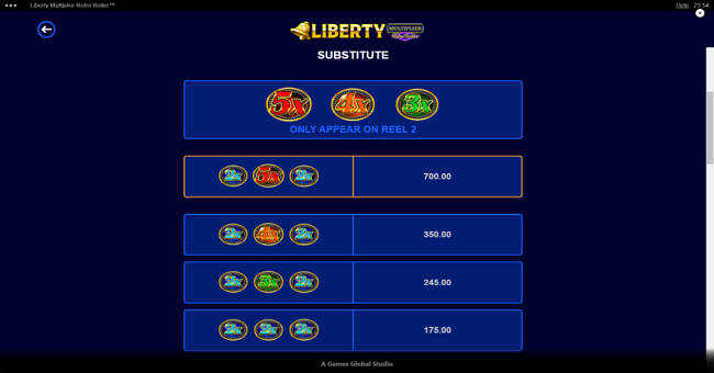 liberty multiplier retro roller paytable 1 paytable