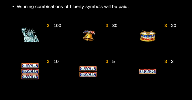 liberty rockets paytable paytable