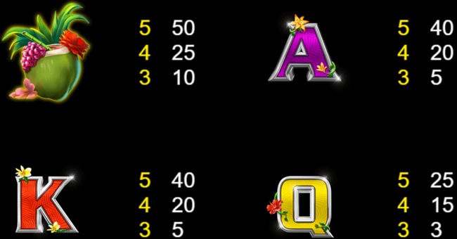 lightning eclipse paytable 2 paytable