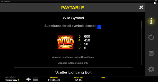 lightning gorilla 2 paytable 1 paytable