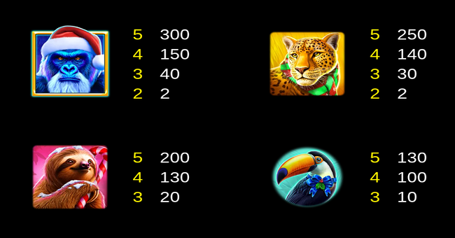 lightning gorilla 2 xmas maximum boltage paytable 1 paytable