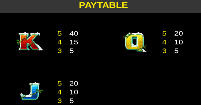 lightning gorilla 2 xmas maximum boltage paytable 3 paytable