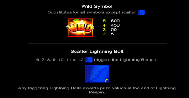 lightning gorilla paytable paytable