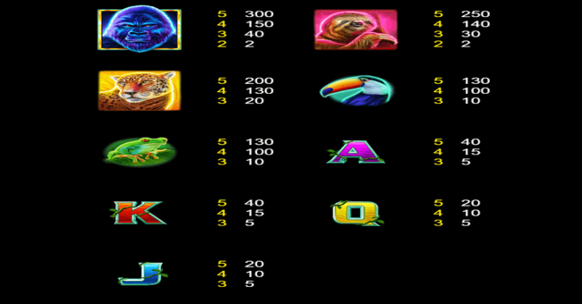 lightning gorilla paytable2 paytable