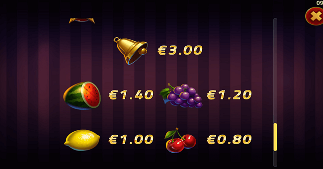 lightning joker 2 paytable