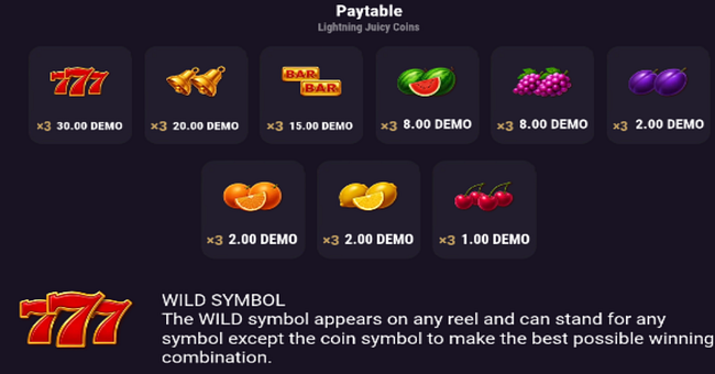 lightning juicy coins paytable paytable