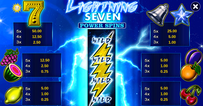 lightning seven power spins paytable paytable
