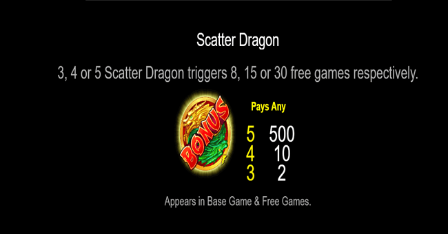 lightning shenlong paytable2 paytable