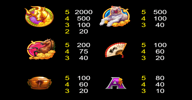 lightning shenlong paytable3 paytable