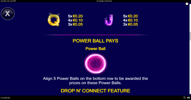 lights of luck paytable 1 paytable