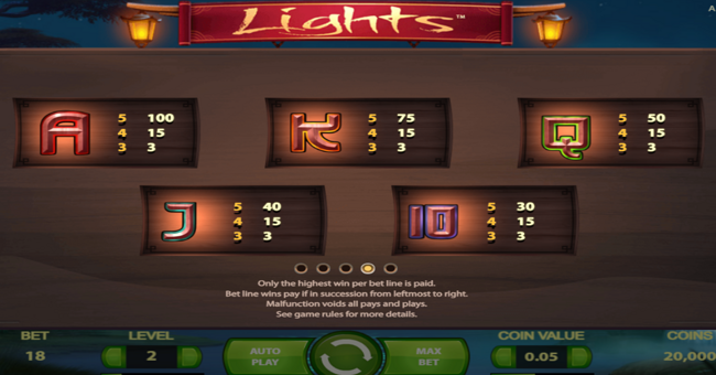 lights paytable 2 paytable