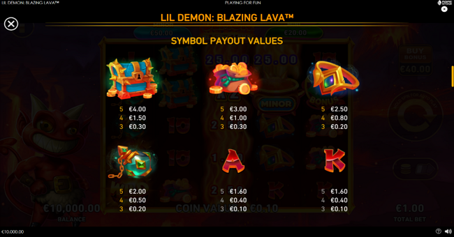 lil demon blazing lava paytable 3 paytable