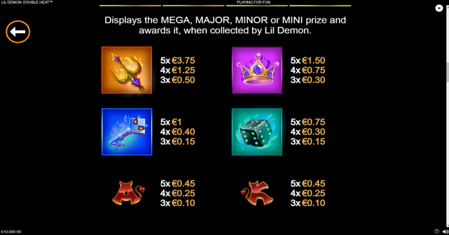 lil demon double heat paytable 1 paytable