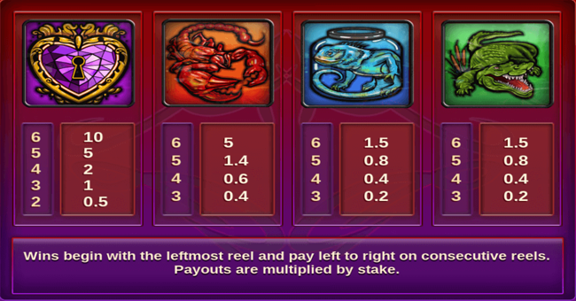 lil devil paytable 1 paytable