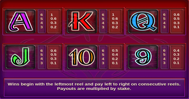 lil devil paytable 2 paytable