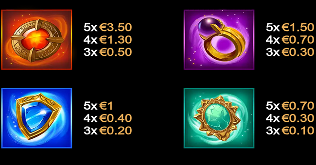 lil greedy paytable 1 paytable