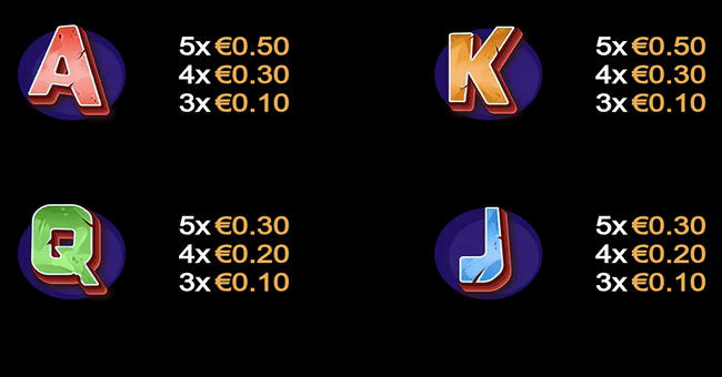 lil greedy paytable 2 paytable