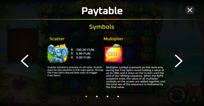 lime time paytable 1 paytable