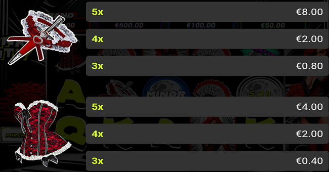 link city paytable 1 paytable