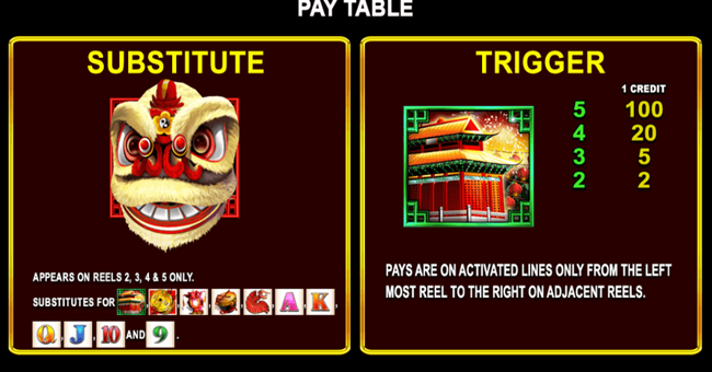 lion festival boosted celebration paytable 1 paytable