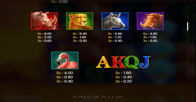 lion game paytable paytable