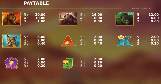 lion gold paytable paytable