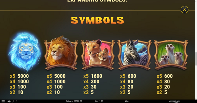 lion saga odyssey paytable 2 paytable