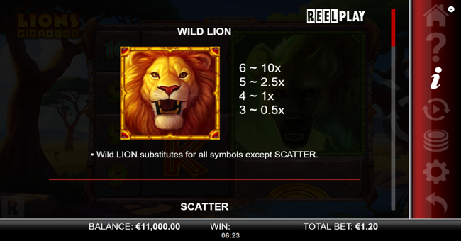 lions gigablox paytable 1 paytable