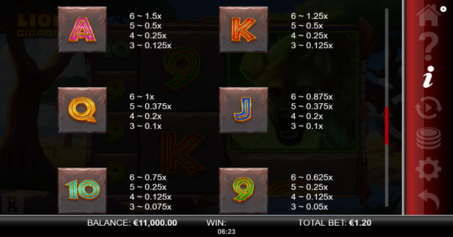 lions gigablox paytable 3 paytable