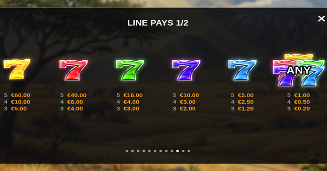 lions land hold and win paytable 1 paytable