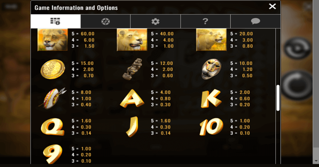 lions roar paytable paytable