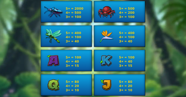 lizards loot paytable paytable