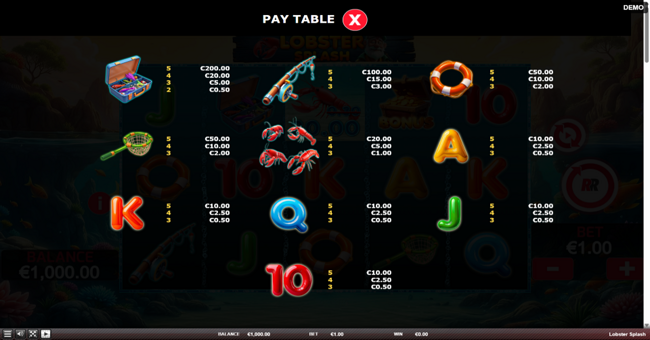 lobster splash paytable 1 paytable