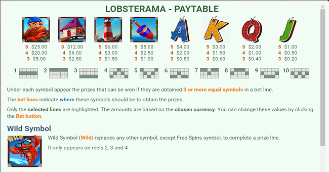 lobsterama paytable paytable