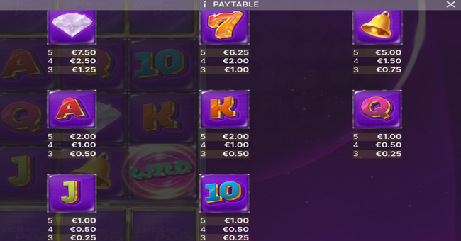 lock and pop paytable paytable