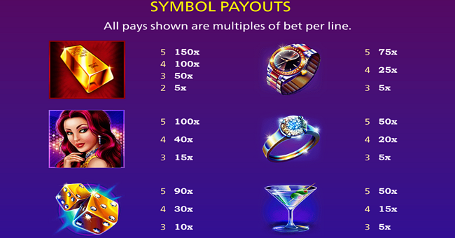 lock it link diamonds paytable 1 paytable