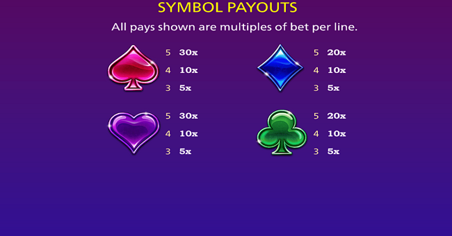 lock it link diamonds paytable 2 paytable