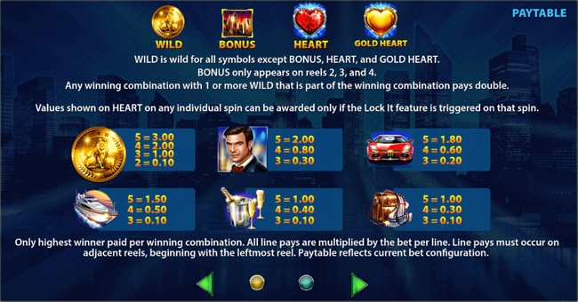 lock it link night life paytable 1 paytable