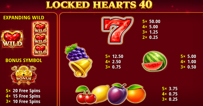 locked hearts 40 paytable paytable