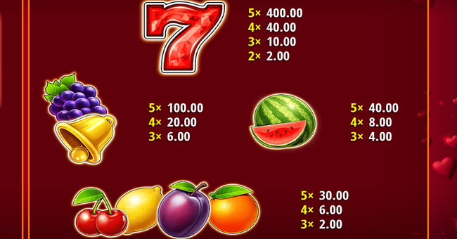 locked hearts 5 paytable 1 paytable