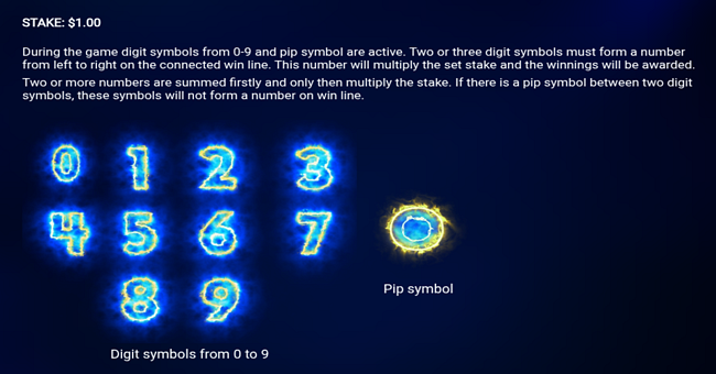 locking 10x minimum paytable paytable