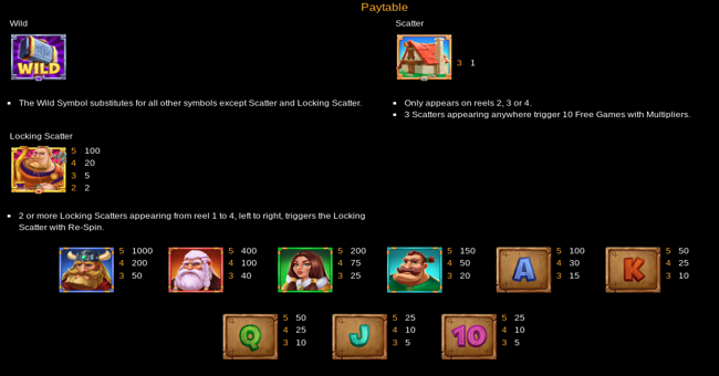 locking archer paytable paytable