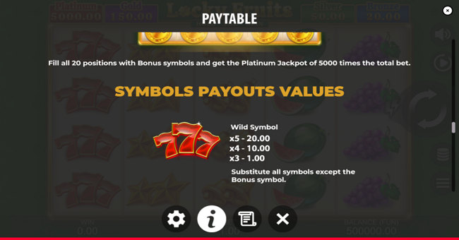locky fruits hold the spin paytable 1 paytable