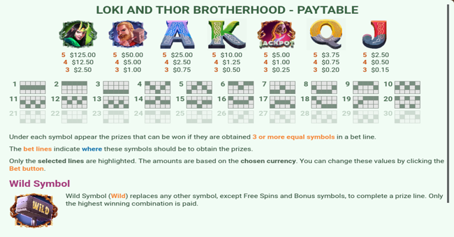 loki and thor brotherhood paytable1 paytable