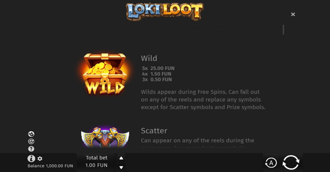 loki loot paytable 1 paytable